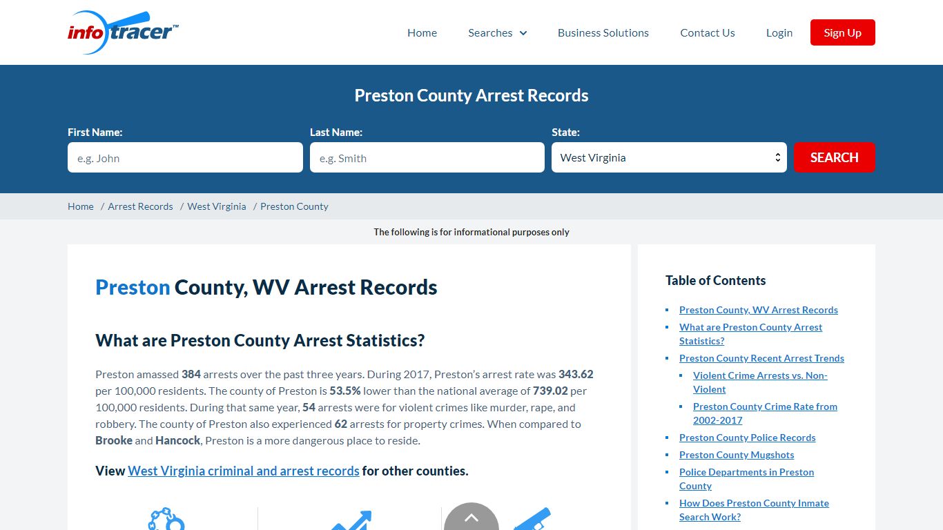 Preston County, WV Arrests, Mugshots & Jail Records - InfoTracer